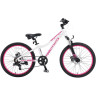 Велосипед TECH TEAM ELIS 24